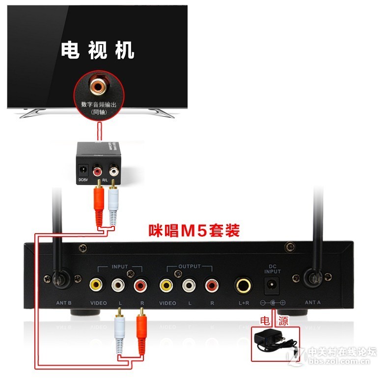 海信 LED50EC720US智能电视接麦克风k歌插咪唱话筒唱歌