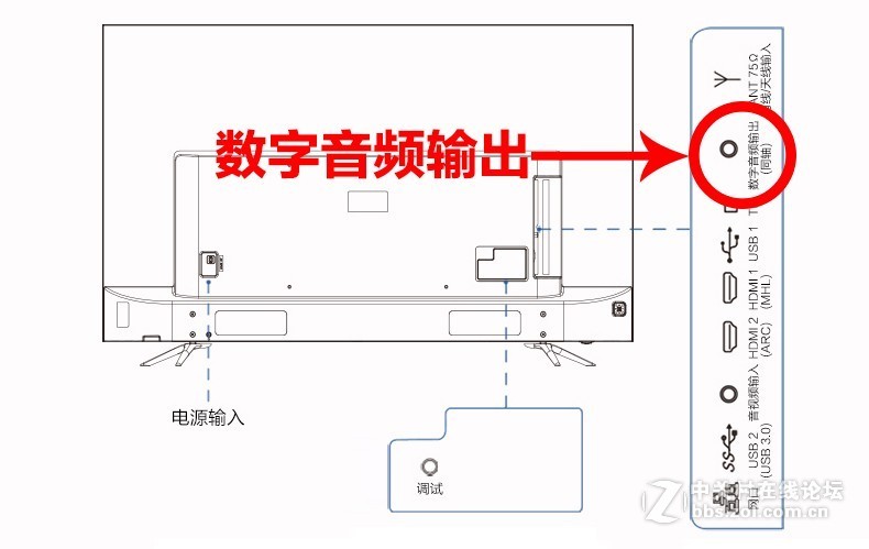 海信 LED50EC720US智能电视接麦克风k歌插咪唱话筒唱歌