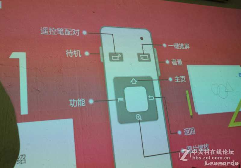 神画小媚：一款轻盈，灵巧，全能的随身投影电视