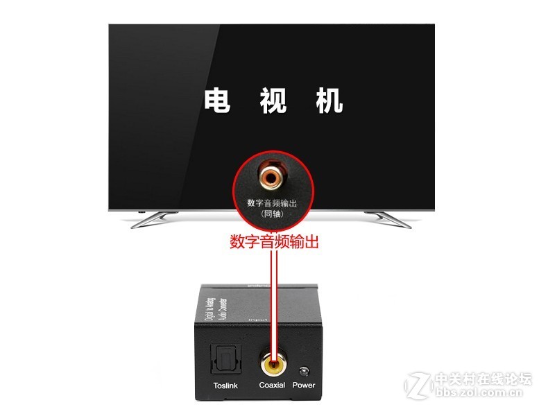 海信 LED50EC720US智能电视接麦克风k歌插咪唱话筒唱歌