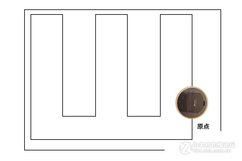 ＃双侦测 真规划＃浦桑尼克790T 轻松家务好帮手