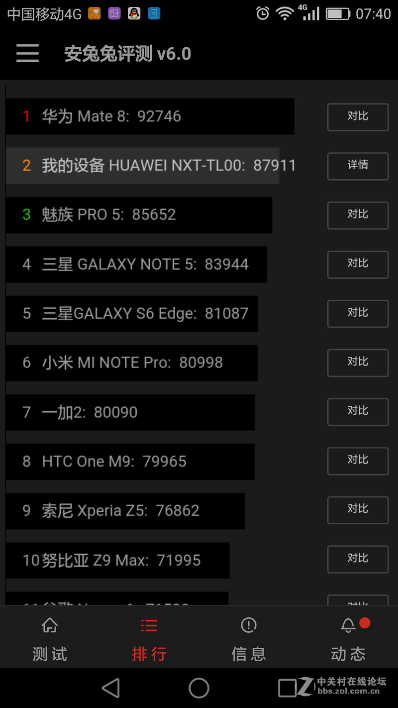 华为Mate8看中的就是性价比 有图有真相