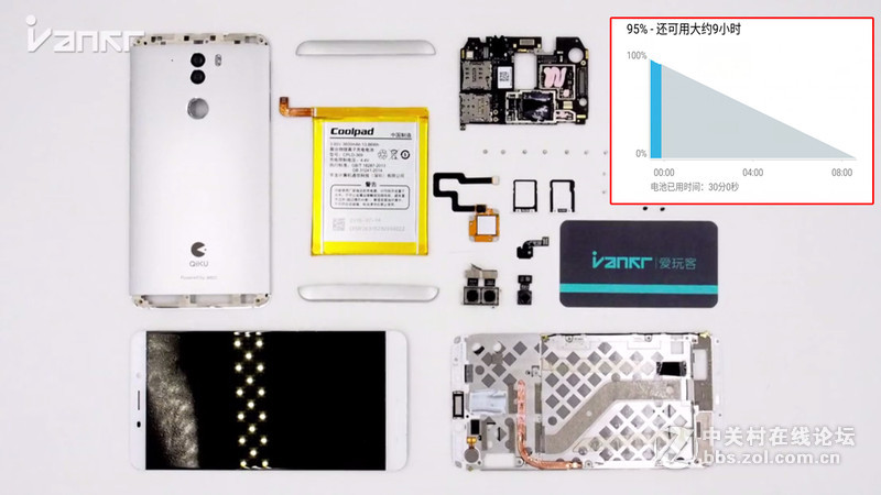 独具一格谦谦君子，360奇酷旗舰版30天深度体验！