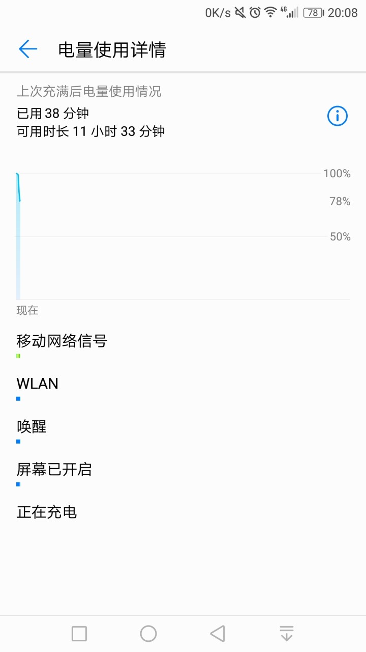 华为caz al10青春版版本B321太费电了