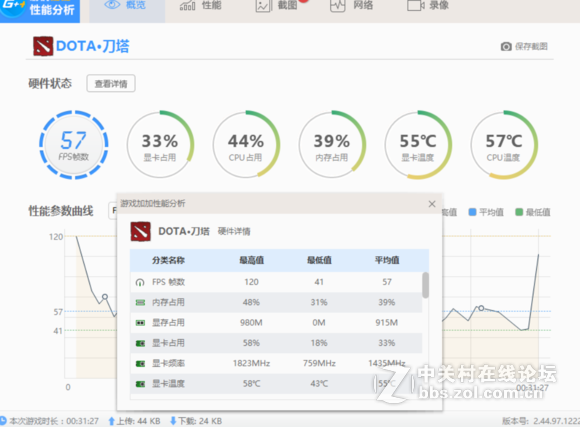 GP62MVR 6RF-215CN 用户7天使用评价，这次的选择应该没有错