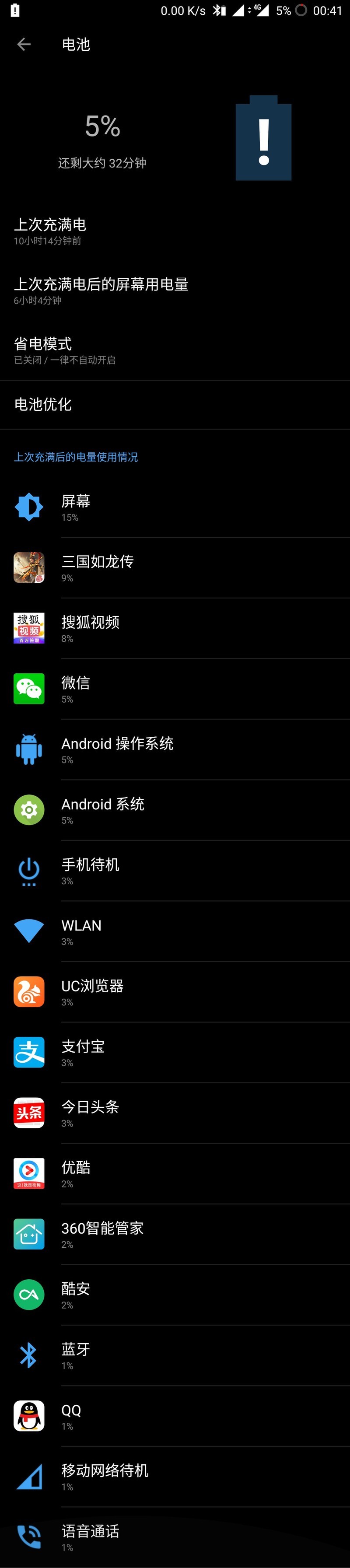 呵呵，5.02真耗电