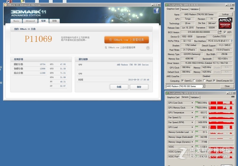 针尖对麦芒，1500元显卡该选谁——GTX 960 VS R9-380对比测试