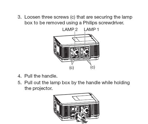 原装 整灯 灯泡  GX8000/GX8100   更换 资料
