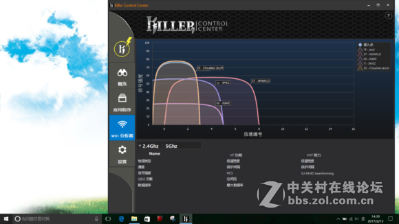 MSI/微星游戏本 GTX1050TI显卡超轻薄系列GS63 7RE-009CN评测