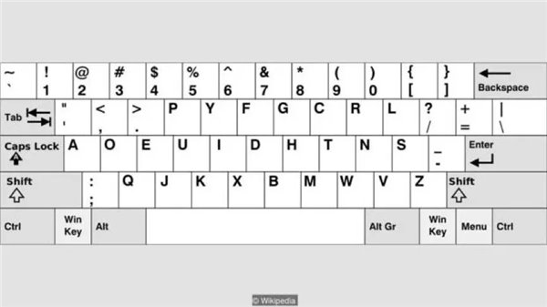 为什么键盘上的字母要如此排列