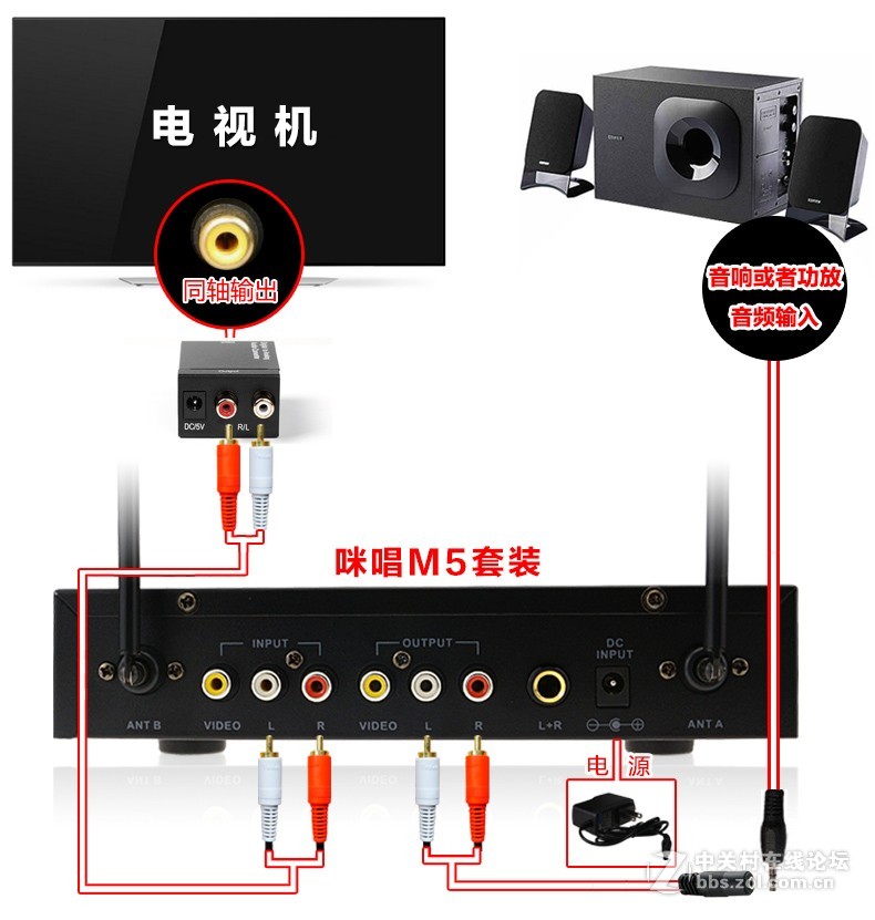 飞利浦 55PUF6650/T3智能电视接麦克风k歌插咪唱话筒唱歌