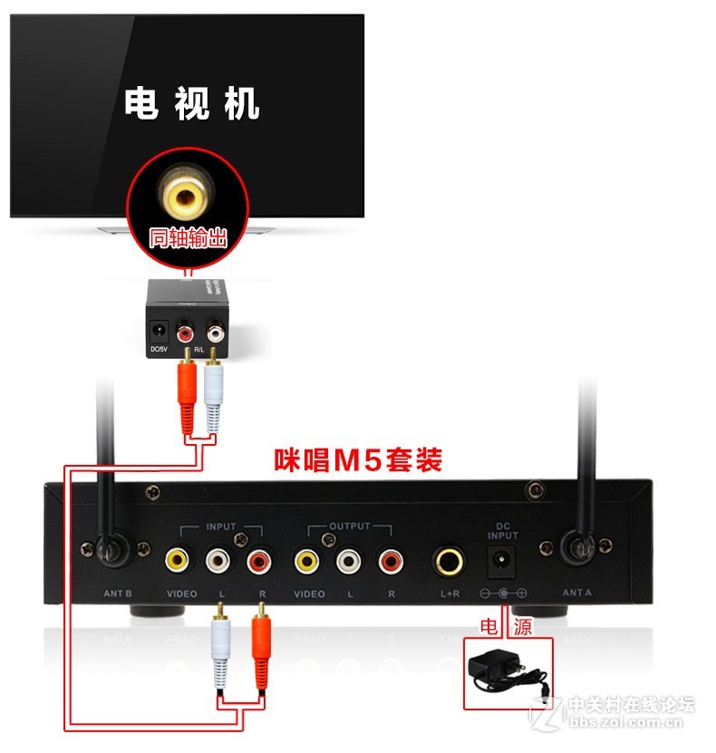 飞利浦 55PUF6650/T3智能电视接麦克风k歌插咪唱话筒唱歌