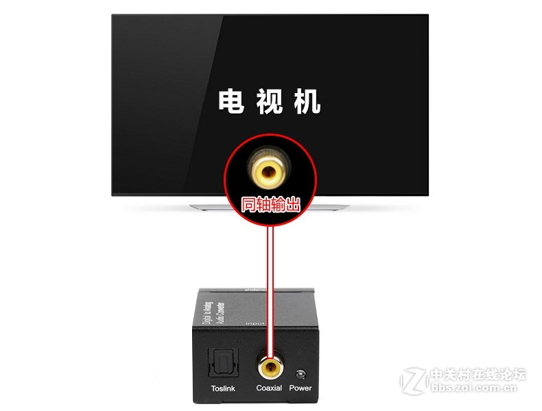 飞利浦 55PUF6650/T3智能电视接麦克风k歌插咪唱话筒唱歌