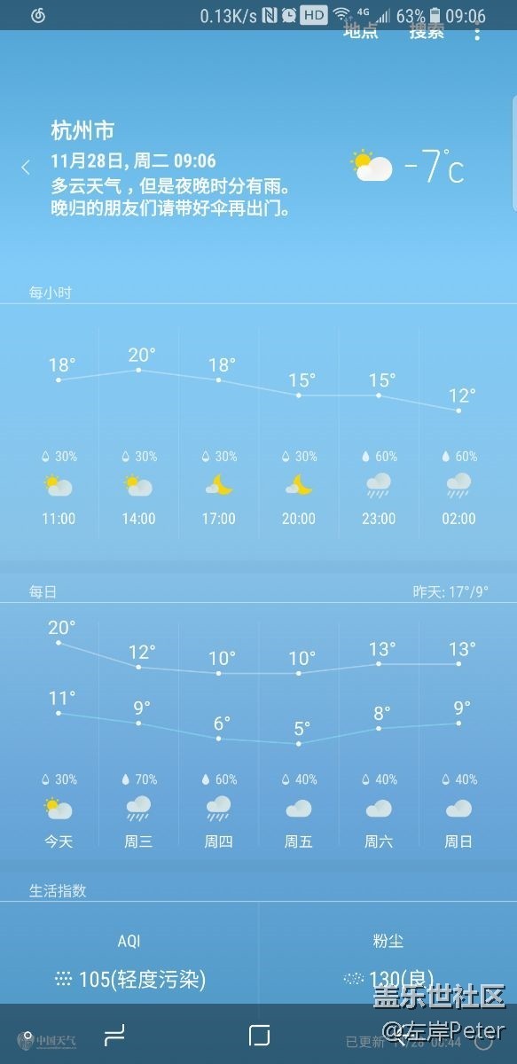 好神奇的天气预报