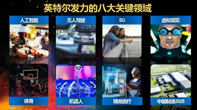 2017纵横捭阖 Intel与AMD创造怎样未来!