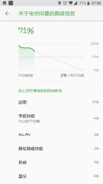 [Lenovo-P2 ROM 8.1.0]rom-lineage-os-15-1-unofficial-lenovo-p2-t3761475