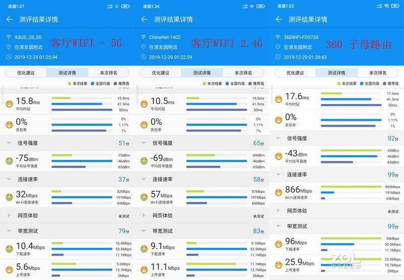 无线扩展从未如此简单 - 360全屋路由器评测