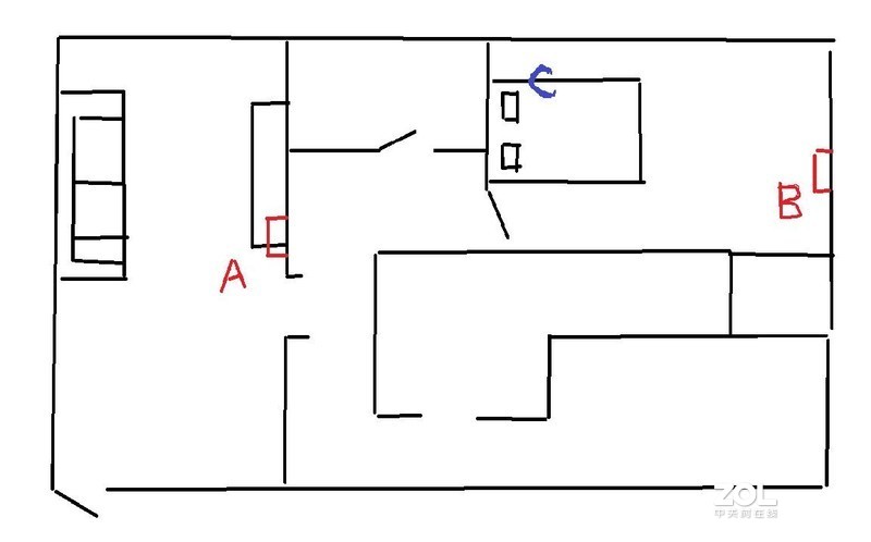无线扩展从未如此简单 - 360全屋路由器评测