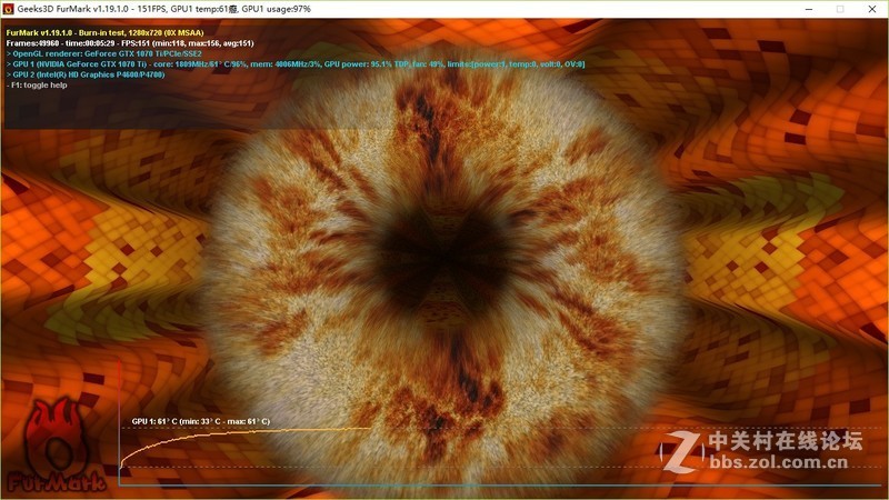 老司机硬件改造篇：爆改HTPC吃鸡主机