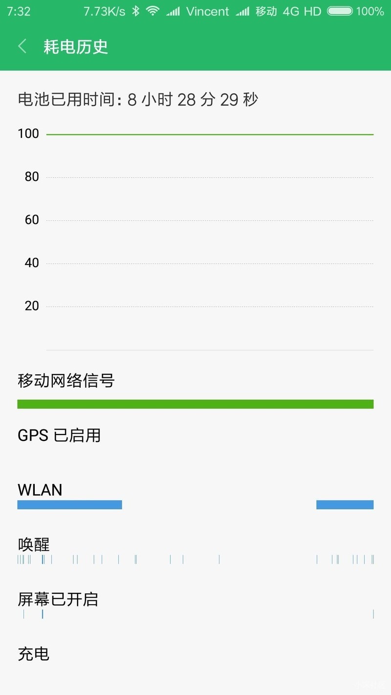 安卓8.0续航
