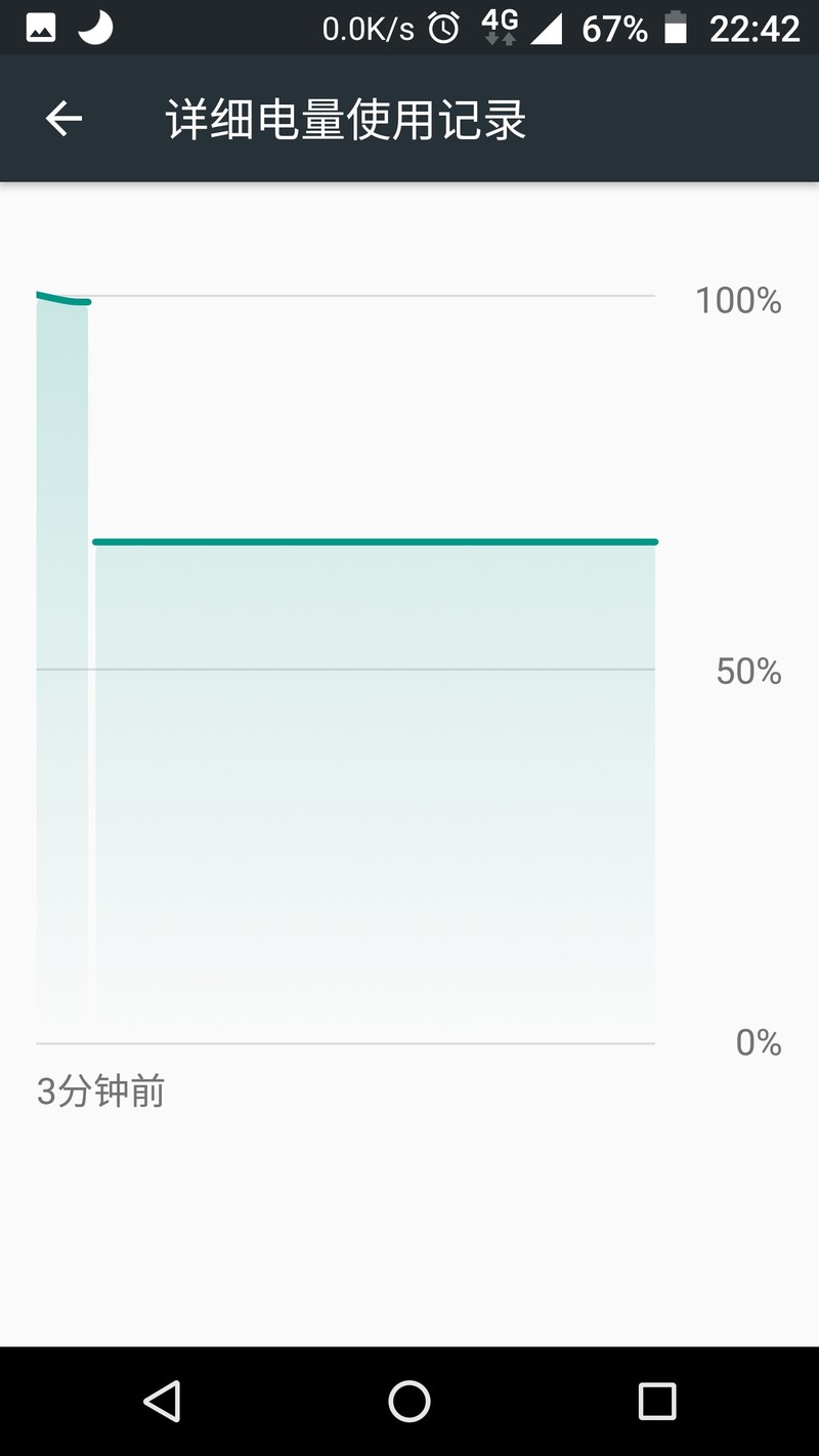 太辣鸡了。。。。。。。。。。
