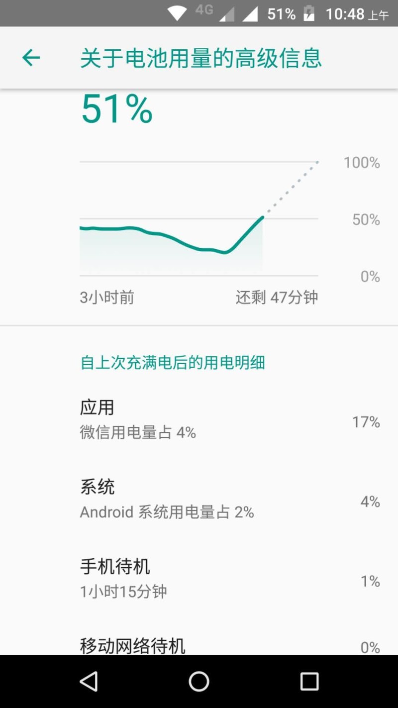 收到8.0更新了