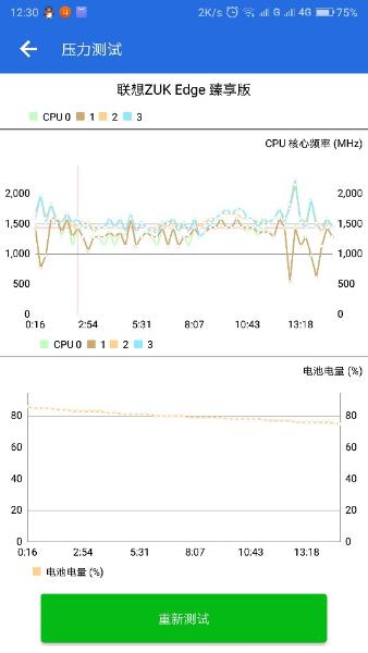 zukEdge臻享版 341版本极限测验