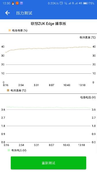 zukEdge臻享版 341版本极限测验