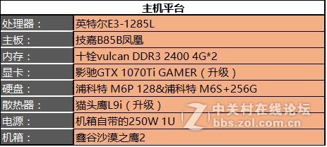 老司机硬件改造篇：爆改HTPC吃鸡主机