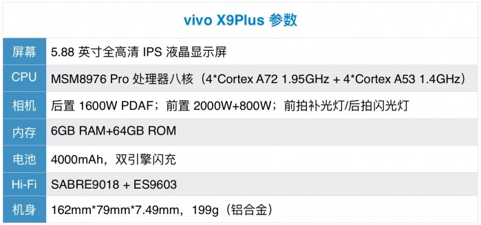 真机全面测评，vivo X9Plus还能称霸2017吗？