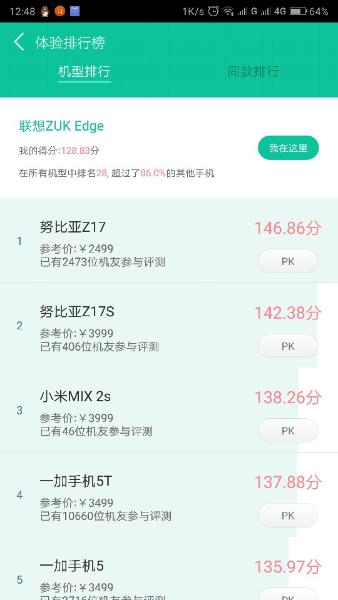 zukEdge臻享版 341版本极限测验