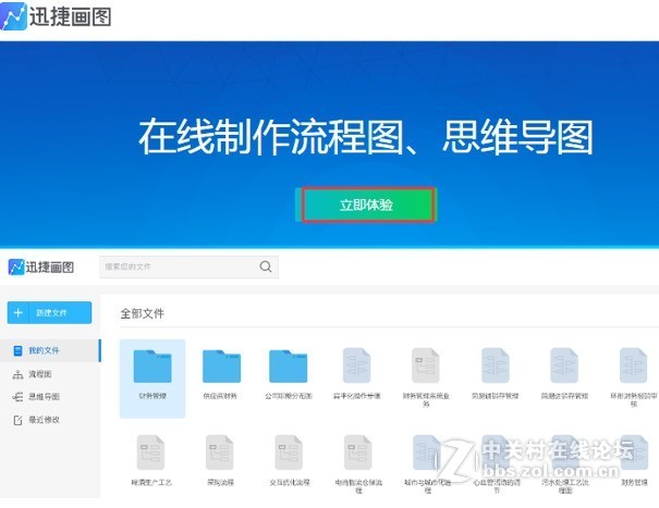 活动策划主要内容总结思维导图要怎样绘制