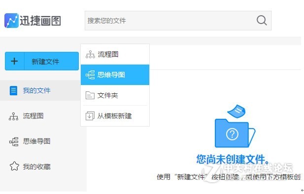 活动策划主要内容总结思维导图要怎样绘制