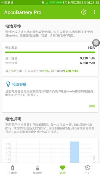 联想zuk Z2 全网通手机pro魔改电池+自制后盖，见图