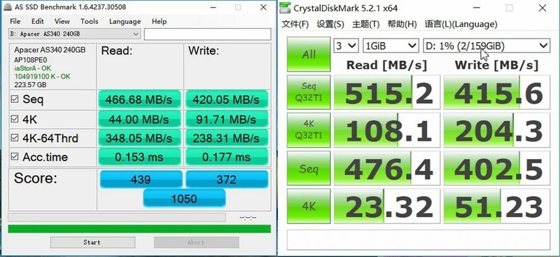 老平台换安钛克P6摇身一变成新“电视”，再弄块显卡就可以大吉大利的吃鸡