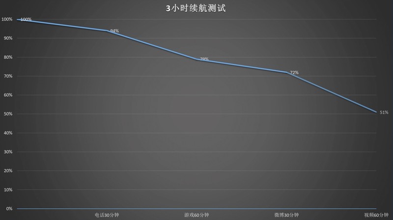 奢华 不止是价格 更是艺术与科技的融合——8848钛金手机