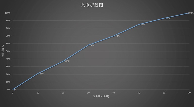 奢华 不止是价格 更是艺术与科技的融合——8848钛金手机