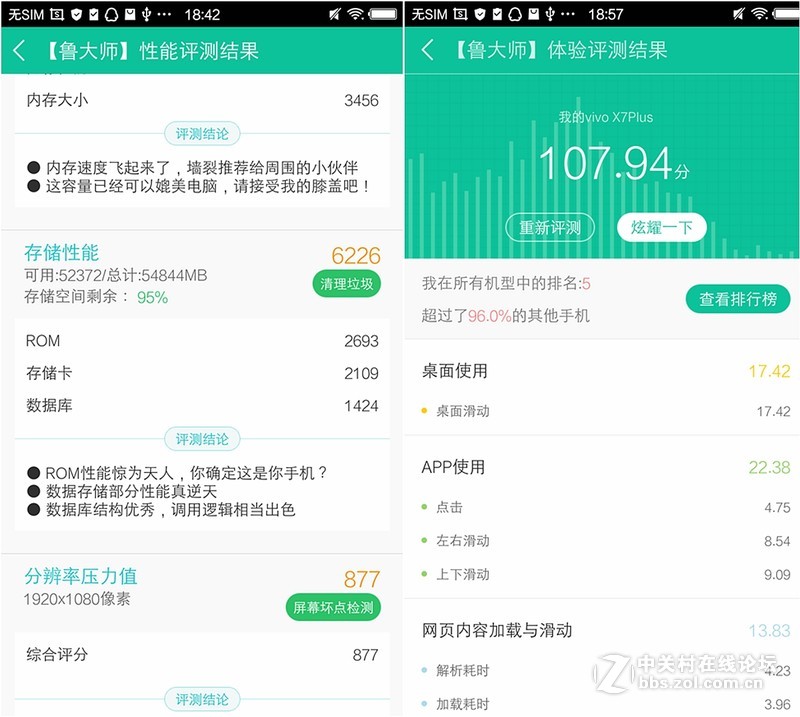 1300对1600，从X6D看X7 plus拍照的进步及其他体验