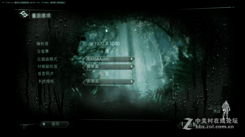 抛弃放荡生活换来的1080Ti