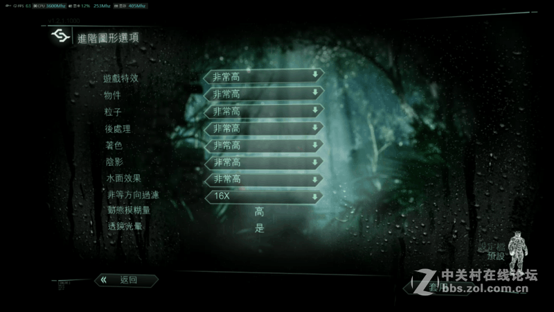 抛弃放荡生活换来的1080Ti