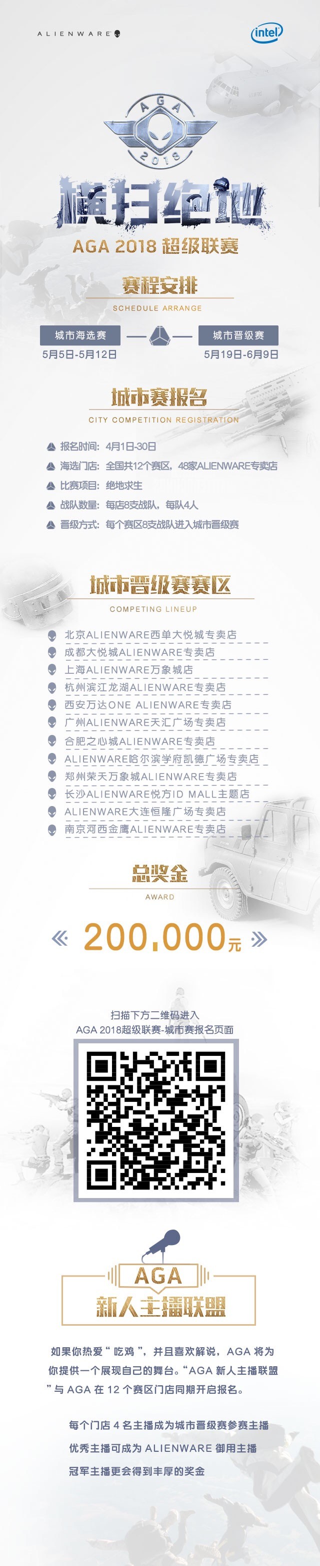 杭州外星人AGA2018超级联赛