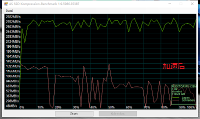 ＃极速新体验＃白银斗士的擂台