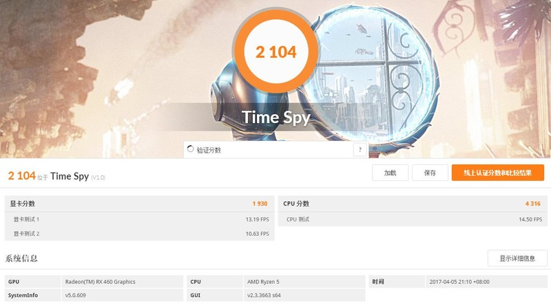 锐龙 AMD Ryzen 1500X 首发跑分来袭！
