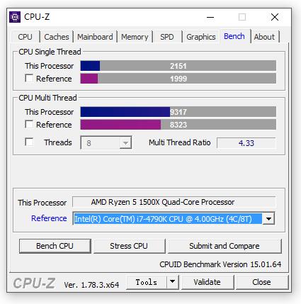 锐龙 AMD Ryzen 1500X 首发跑分来袭！