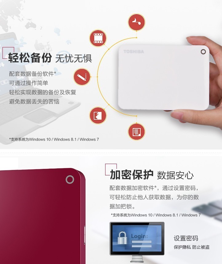 加密货币用加密存储，东芝V9加密硬盘体验