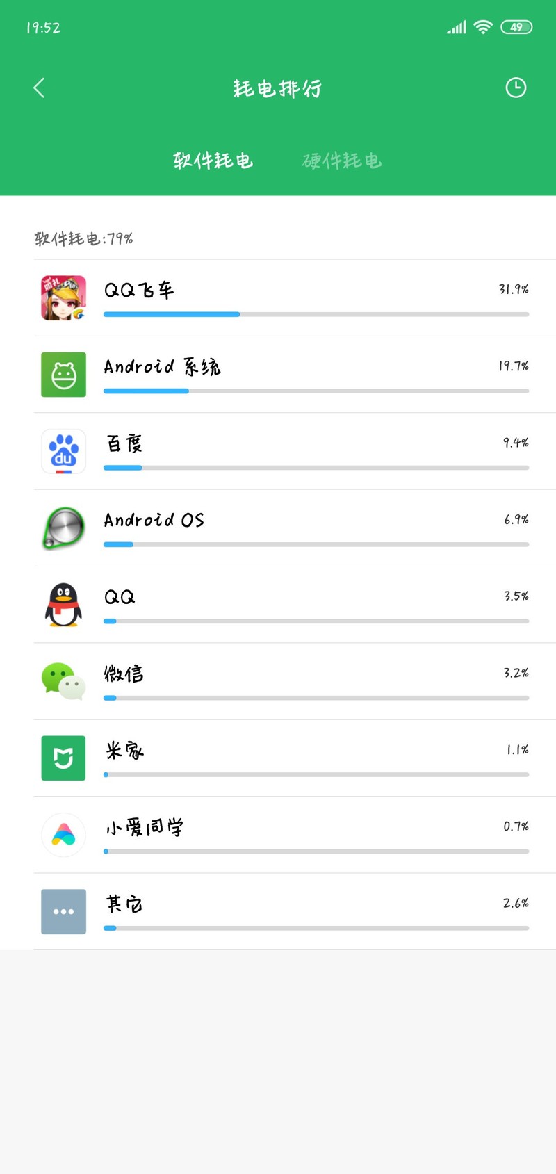 这耗电还算可以