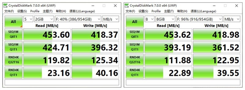 【存储】借尸还魂！960G昂达A96 SSD在手，教你制作Win to Go盘，实现系统数据随身走