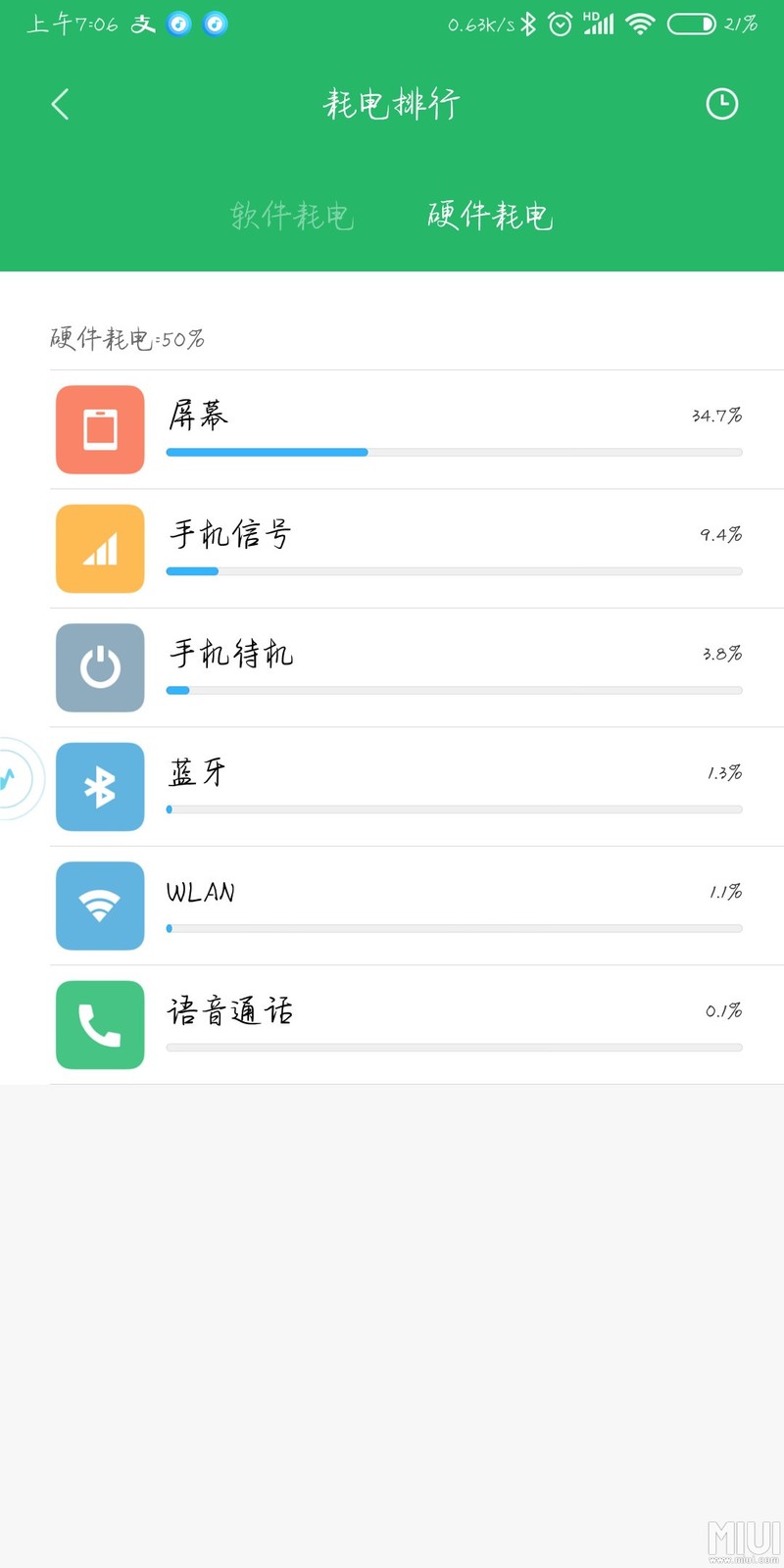 红米note5电量电量使用情况