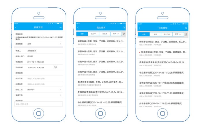 建筑行业借助泛微OA系统进行信息化部署