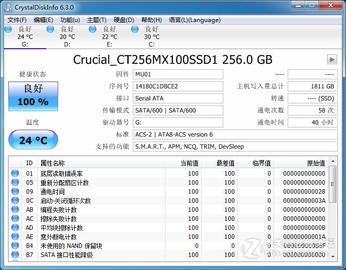 苦逼的曾经被MX100坑的历史，深刻告诉我，稳定压倒一切
